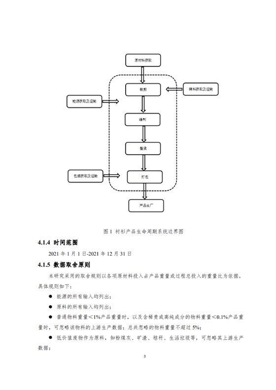 1、產(chǎn)品碳足跡評價報告_06