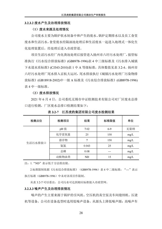 2.1、清潔生產審核報告_31