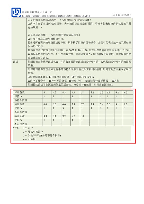 3.3 能源管理體系審核報(bào)告（部分）_11