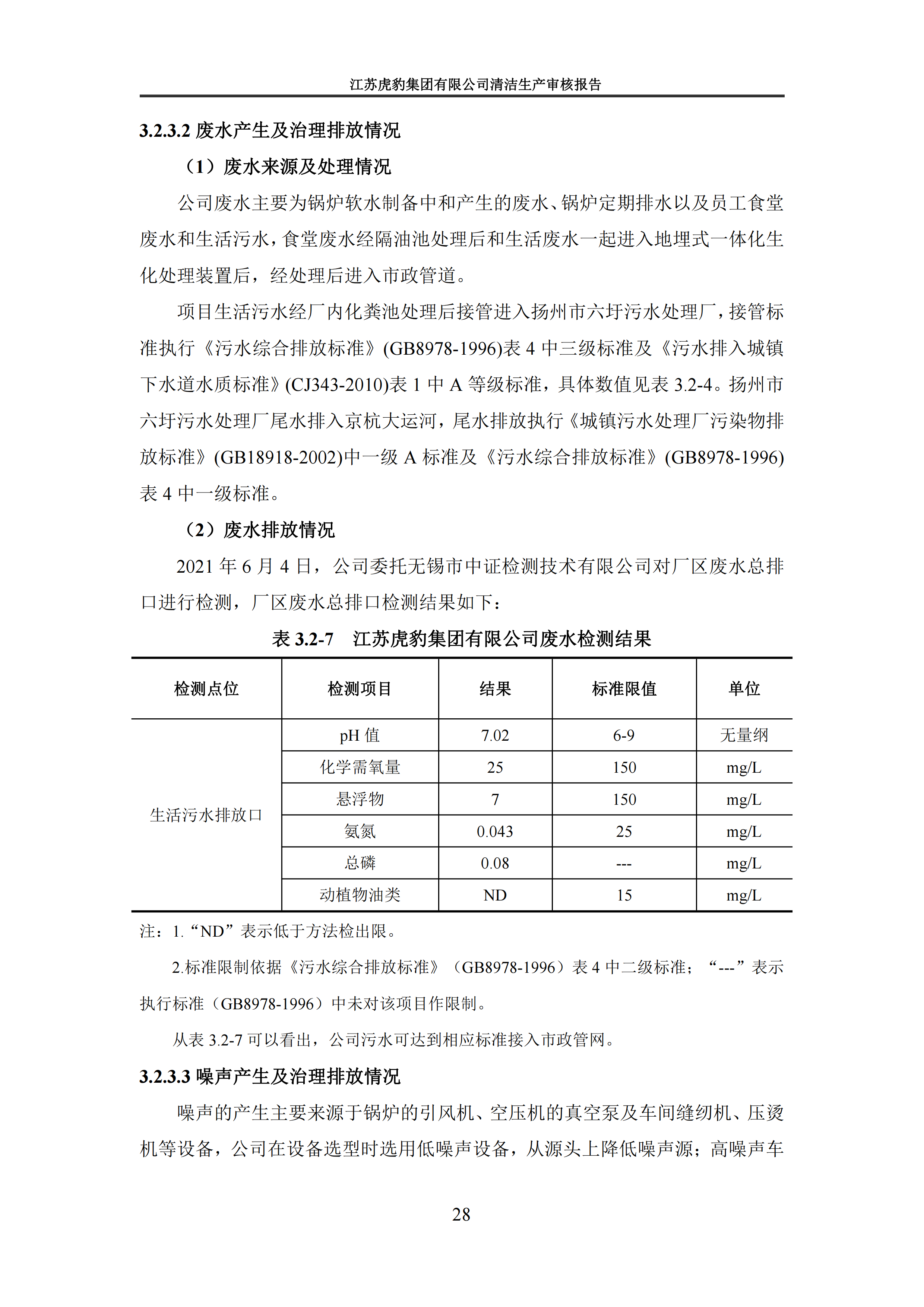 2.1、清潔生產(chǎn)審核報(bào)告_31