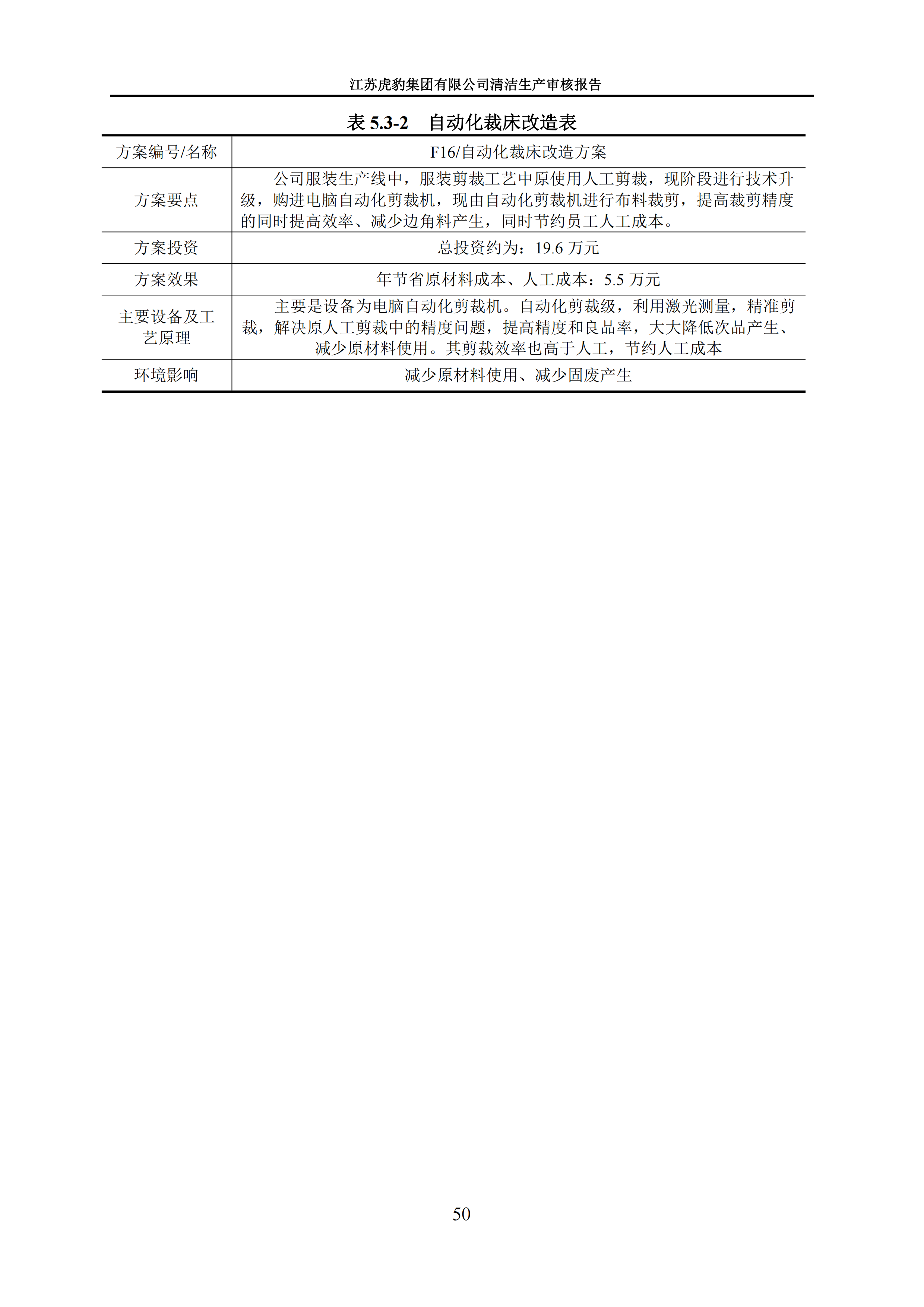 2.1、清潔生產(chǎn)審核報(bào)告_53