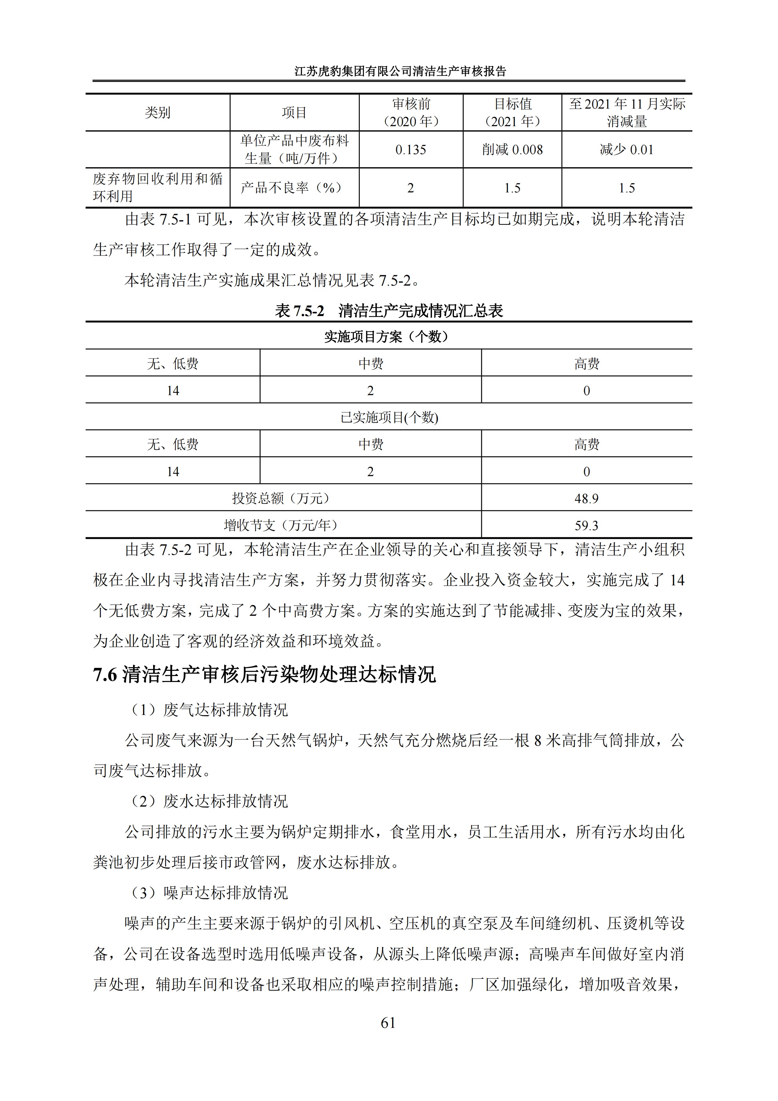 2.1、清潔生產(chǎn)審核報(bào)告_64